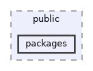src/public/packages