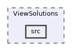 ViewSolutions/src